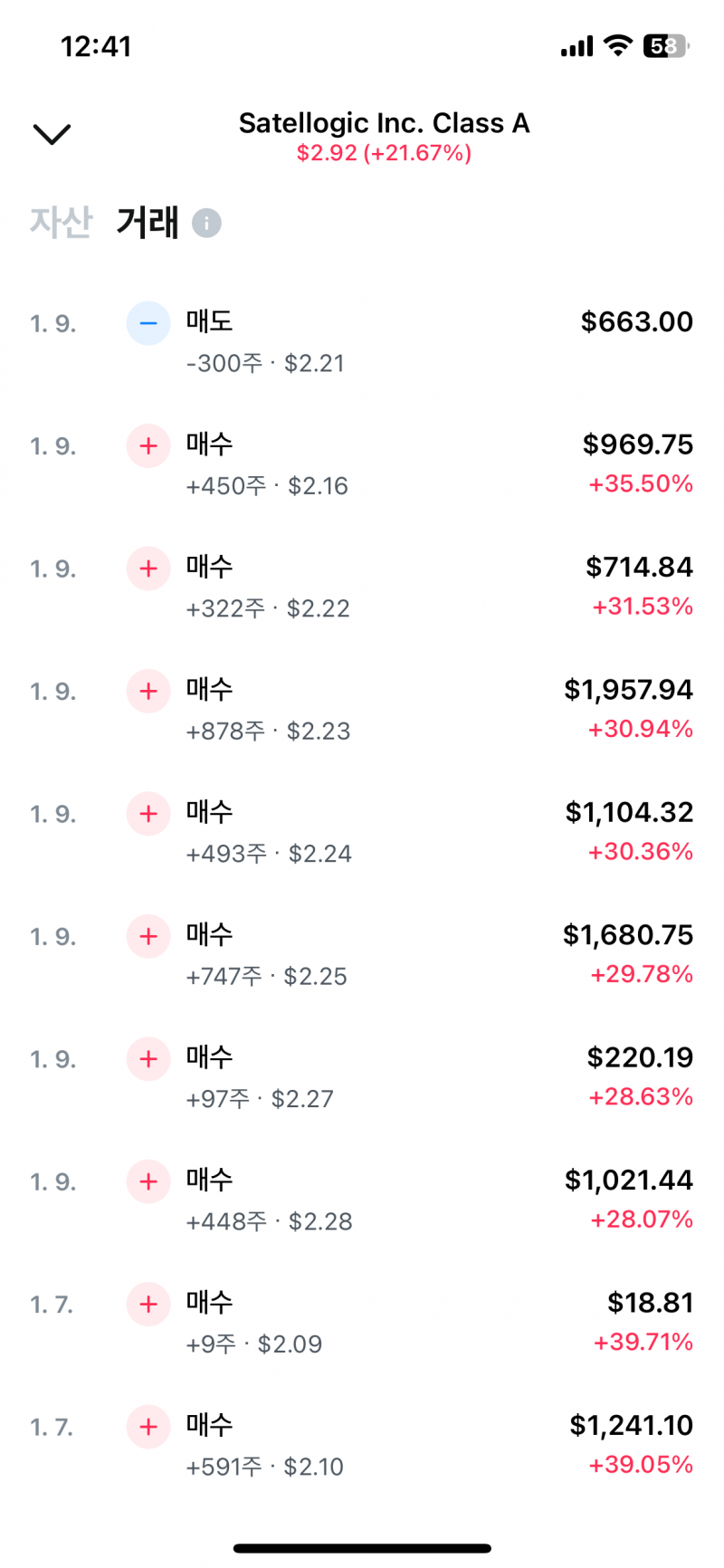 [잡담] 어제 satl 샀는데 본장에 바로 오를 줄 몰랐어 | 인스티즈