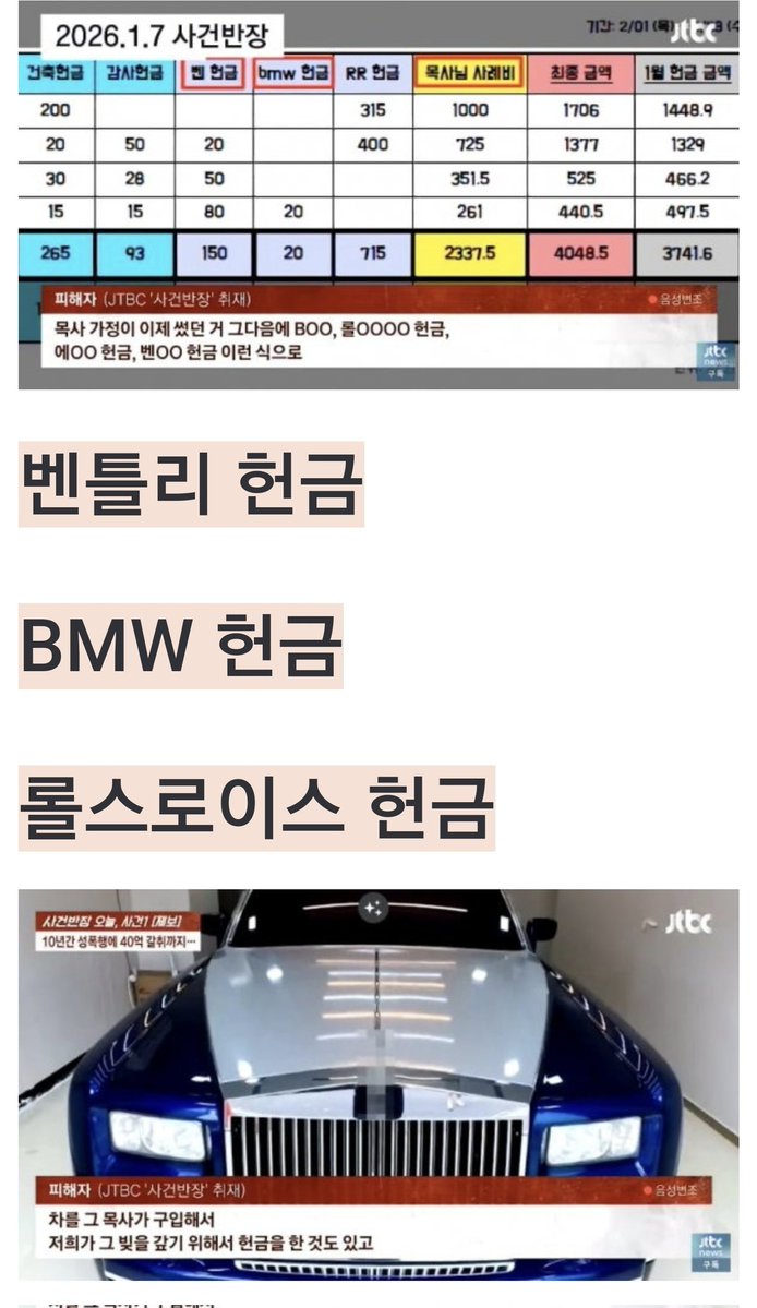 [정보/소식] 교회헌금 사용 현황 | 인스티즈