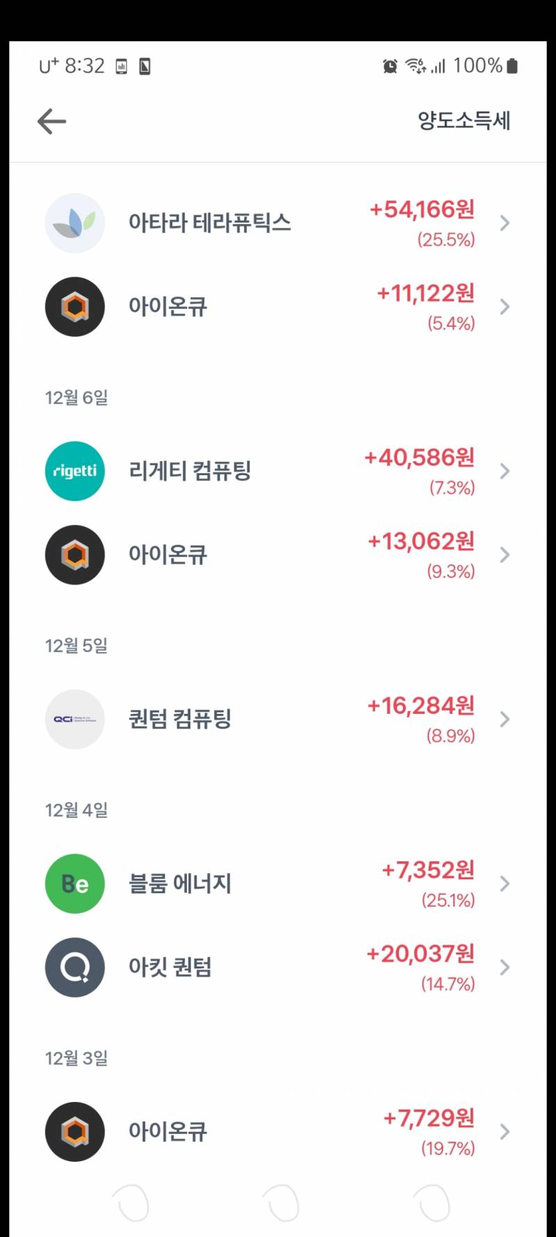 [잡담] 이렇게 소액으로 단타치는거 어렵지? | 인스티즈