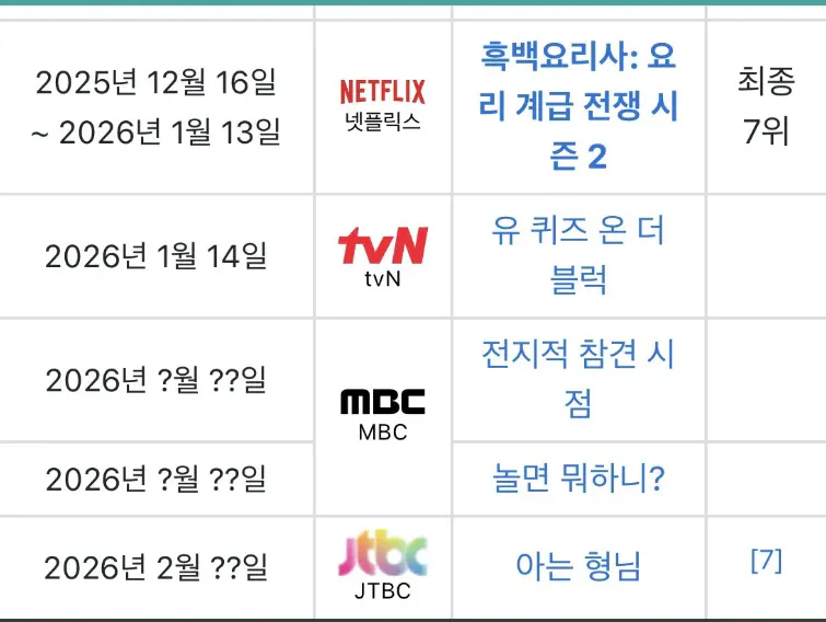 [정보/소식] 임성근 셰프가 곧 출연예정인 방송들 | 인스티즈