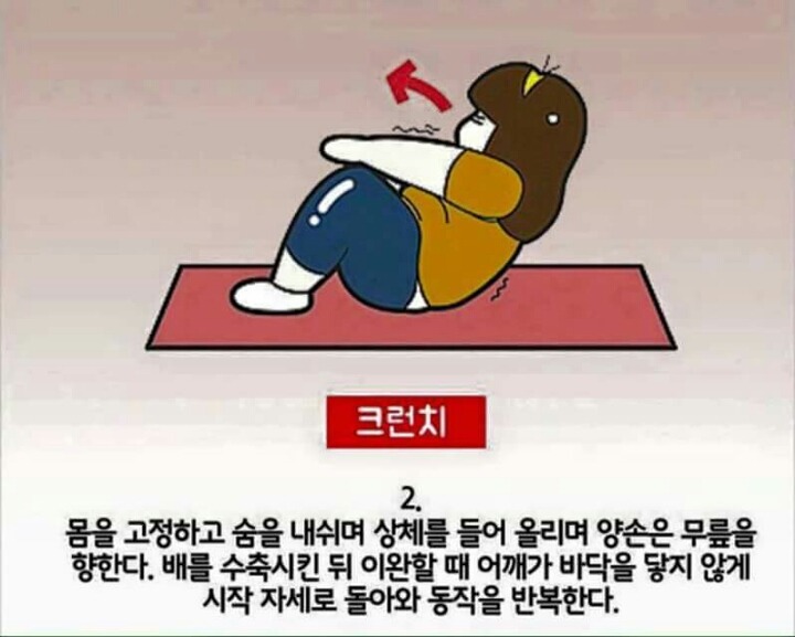 4분운동으로 1시간효과를 보는 뱃살 빼는 4분 타바타 운동법 | 인스티즈