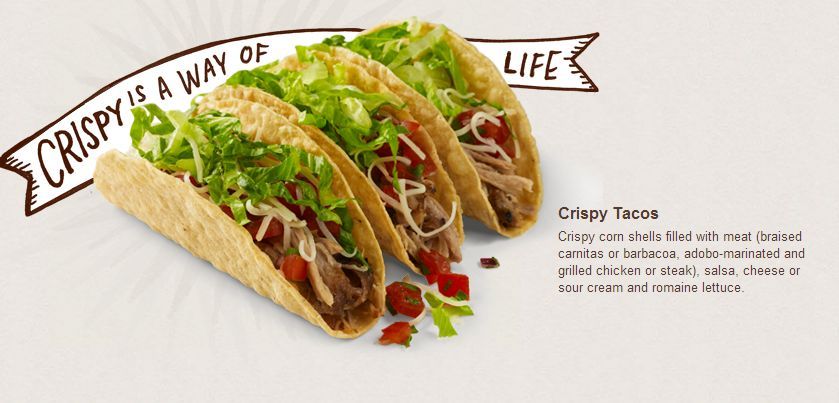 쉑쉑버거? 인앤아웃? 아니다 천조국 선배님은 치폴레(chipotle)가 짱이시다!!!!!!!!! | 인스티즈