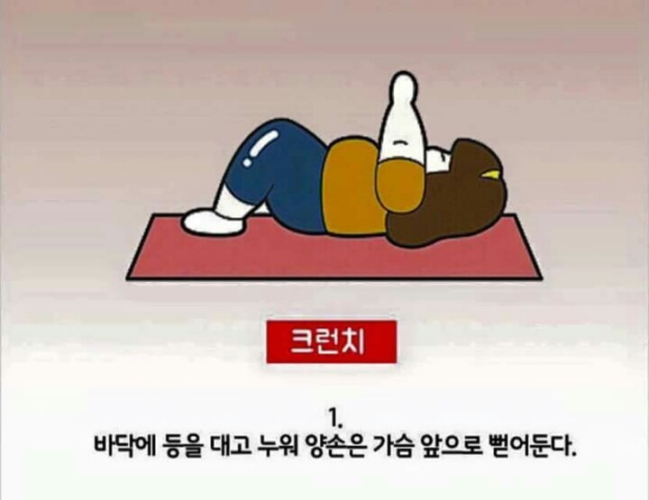 4분운동으로 1시간효과를 보는 뱃살 빼는 4분 타바타 운동법 | 인스티즈