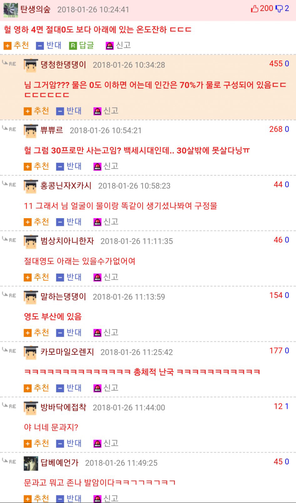 일본 최강 한파에 웃대 반응 | 인스티즈