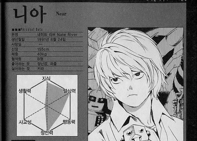 데스노트 주인공들의 능력치 | 인스티즈