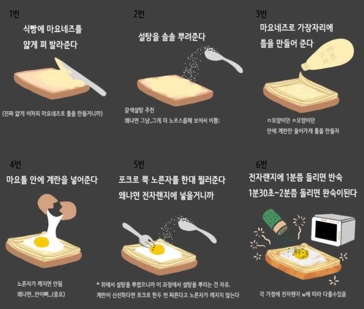 맛있는 토스트 레시피 | 인스티즈