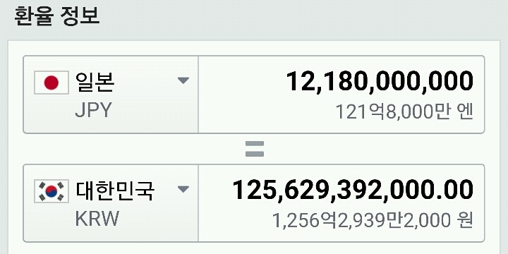 일본 한 아이돌이 벌어들이는 수익 체감하기 | 인스티즈