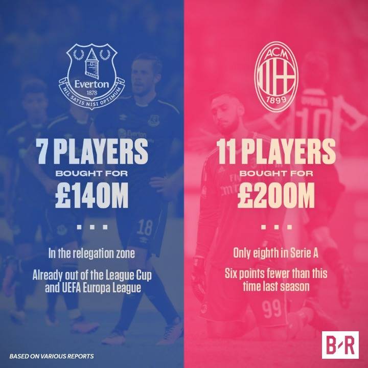 돈이 다가 아니라는 것을 보여주는 두 클럽 .jpg | 인스티즈