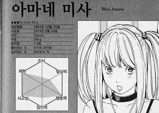 데스노트 주인공들의 능력치 | 인스티즈