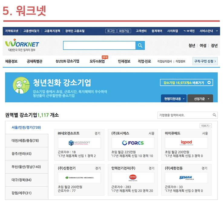 프로이직러가 취업 준비할 때 유용한 사이트 쪄왔오 | 인스티즈