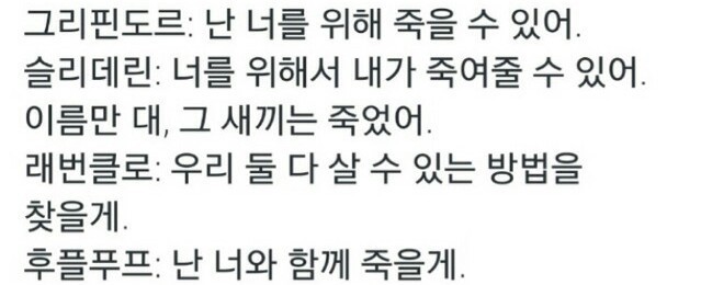 호그와트 기숙사별 사랑방법을 아이도루로 변경해보았다(두둥(설명장황함주의(윤두준.차은우.도경수.권지용.정택운) | 인스티즈