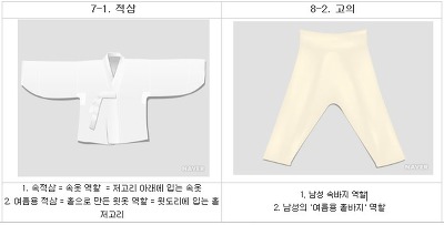 한복 요모조모 (+남자 전통한복은 ♡) | 인스티즈