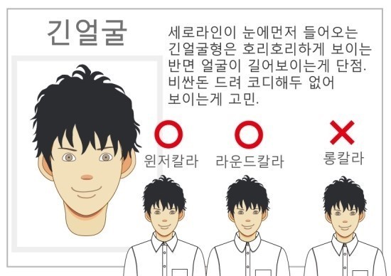 본인한테 어울리는 셔츠 코디법 [꿀팁] | 인스티즈