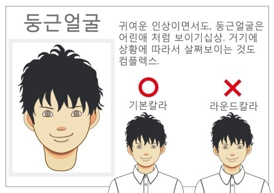 본인한테 어울리는 셔츠 코디법 [꿀팁] | 인스티즈