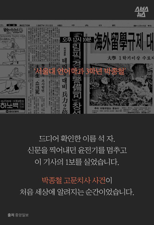 1987년 "부끄럽지 않은 기자가 되고 싶었습니다." | 인스티즈