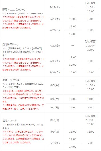 일본 한 아이돌이 벌어들이는 수익 체감하기 | 인스티즈