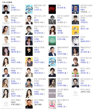 MBC 연예대상에서 모든 멤버가 상을 탄 예능 | 인스티즈