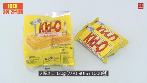 [다이소] 2017 다이소 연령별 베스트 | 인스티즈