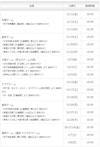 일본 한 아이돌이 벌어들이는 수익 체감하기 | 인스티즈