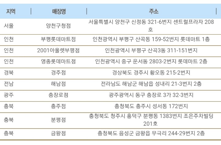 현재 한국에 남아있는 ' 캔모아 ' 매장 모음 | 인스티즈