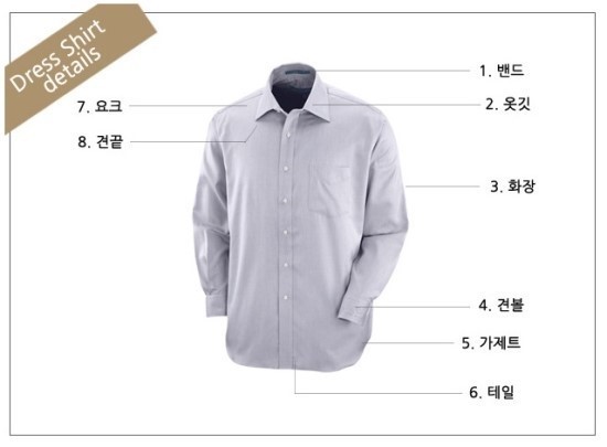 본인한테 어울리는 셔츠 코디법 [꿀팁] | 인스티즈