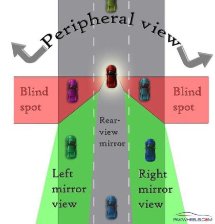 15년 무사고 - 운전시 숄더체크의 중요성 한국에서는 숄더체크를 하면 비웃는다.. | 인스티즈