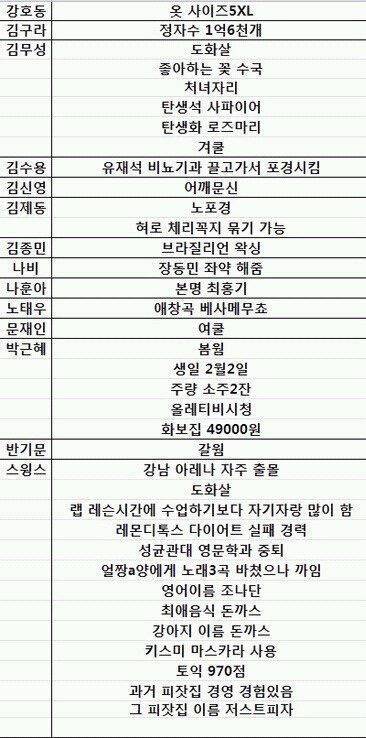  제발 디엠으로 해주세요... 제발요.twt | 인스티즈