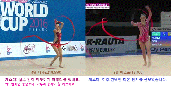 해외선수 vs 손연재 리본체조 비교 | 인스티즈