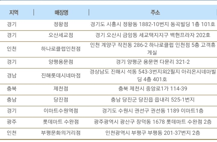 현재 한국에 남아있는 ' 캔모아 ' 매장 모음 | 인스티즈