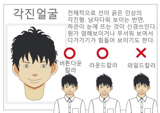 본인한테 어울리는 셔츠 코디법 [꿀팁] | 인스티즈