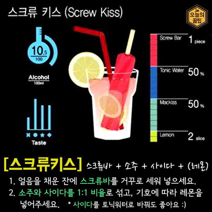 소주 칵테일 레시피 | 인스티즈