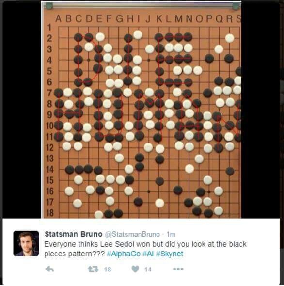 알파고 메세지(feat.음모론).jpg | 인스티즈