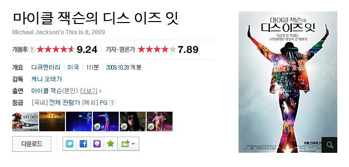 점수 짜기로 유명한 네이버 기자/평론가 평점에서 높은 평점 받은 영화 모음 | 인스티즈