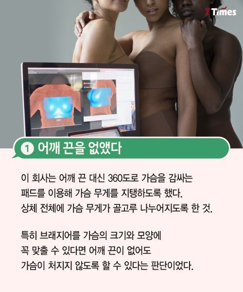 브래지어의 혁신 | 인스티즈