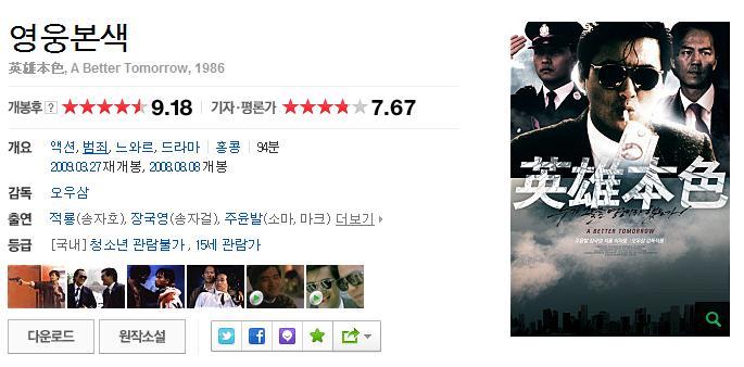 점수 짜기로 유명한 네이버 기자/평론가 평점에서 높은 평점 받은 영화 모음 | 인스티즈