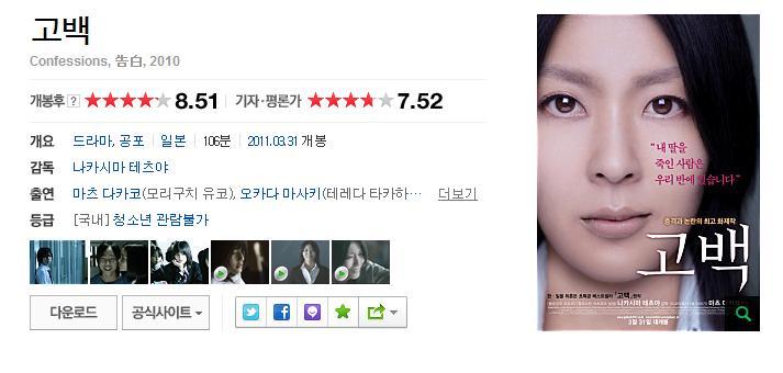 점수 짜기로 유명한 네이버 기자/평론가 평점에서 높은 평점 받은 영화 모음 | 인스티즈