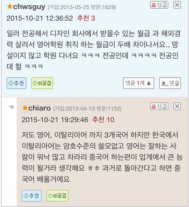 패션 디자이너로 살아간다는 것 (+패션디자인 업계의 현실) | 인스티즈