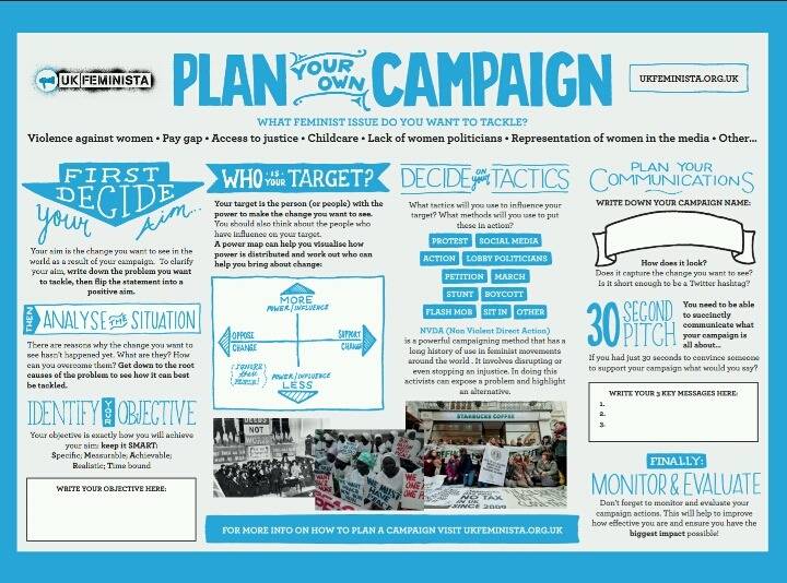 UK Feminista(페미니즘 운동 단체)가 알려주는 나만의 캠페인을 하는 방법 | 인스티즈