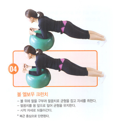 우리몸에서 가장 중요한 코어 근육 운동법.jpgif | 인스티즈