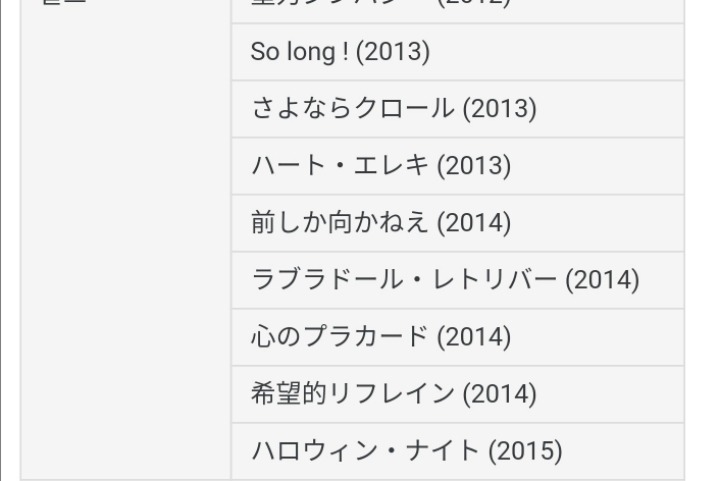 일본에서 음반으로 인정하면 안된다고 말 많은 아이돌 음반 판매량...jpg | 인스티즈