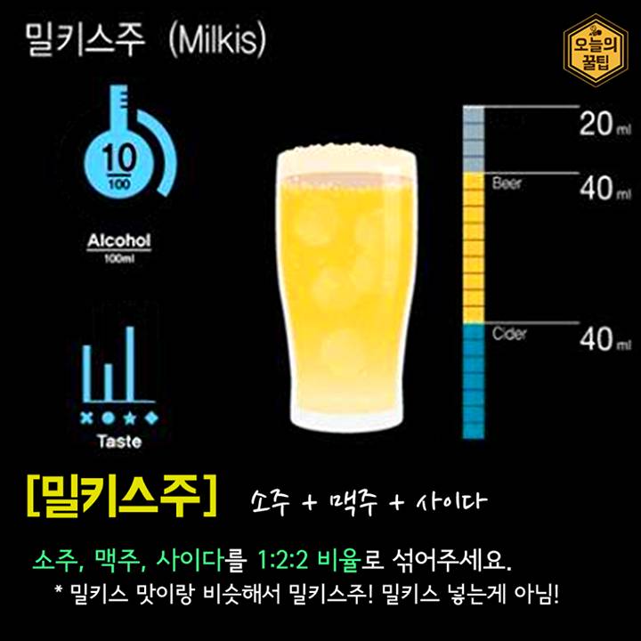 소주 칵테일 레시피 | 인스티즈