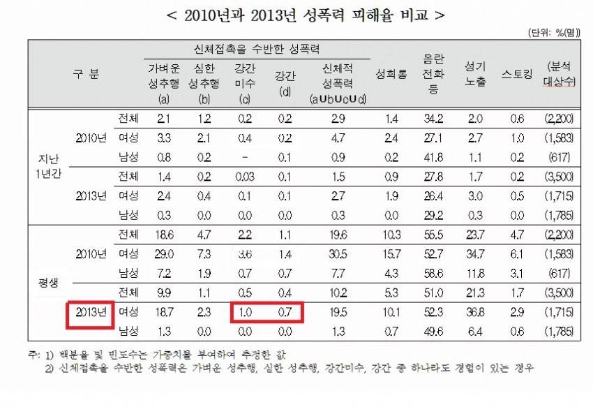 선진국임에도 여성인권이 열악한 나라 일본 | 인스티즈