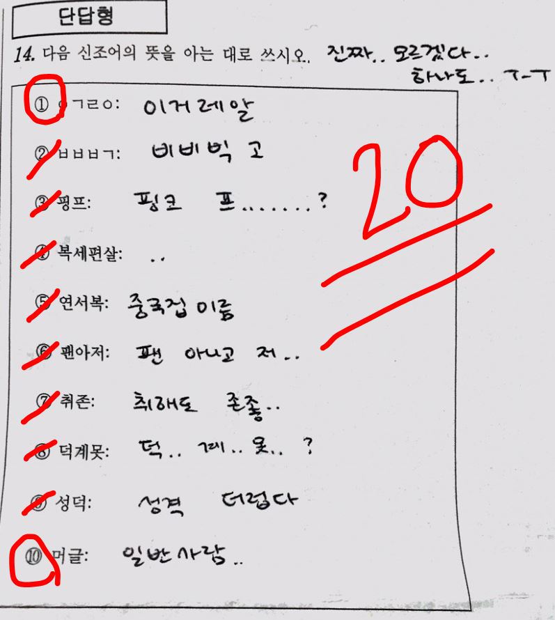 제시카 신조어 테스트 NEW | 인스티즈