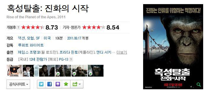 점수 짜기로 유명한 네이버 기자/평론가 평점에서 높은 평점 받은 영화 모음 | 인스티즈