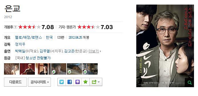 점수 짜기로 유명한 네이버 기자/평론가 평점에서 높은 평점 받은 영화 모음 | 인스티즈