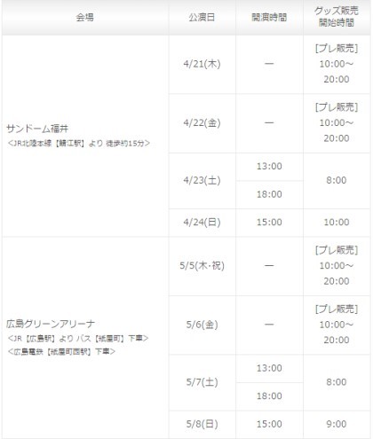 일본 한 아이돌이 벌어들이는 수익 체감하기 | 인스티즈