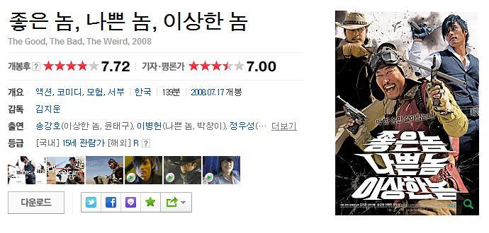 점수 짜기로 유명한 네이버 기자/평론가 평점에서 높은 평점 받은 영화 모음 | 인스티즈