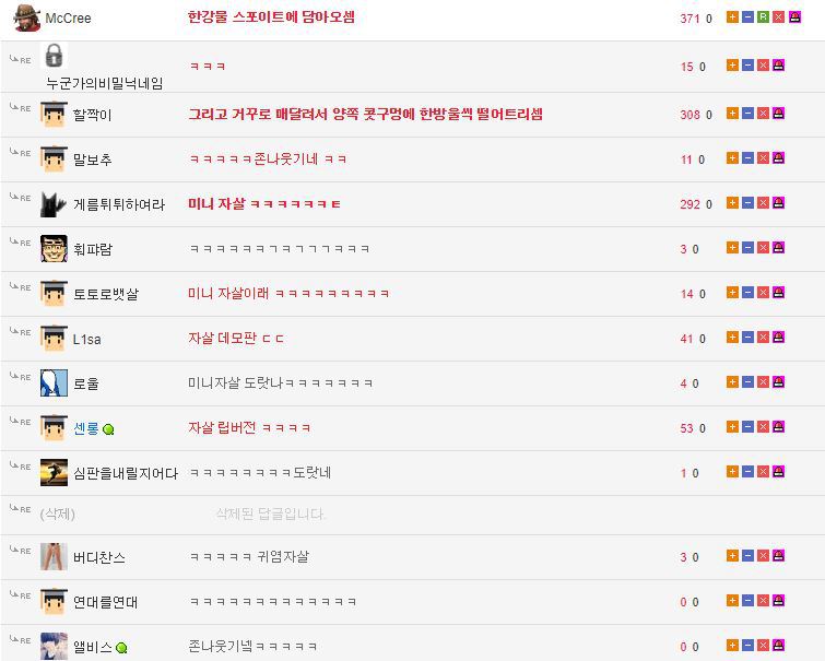 비트코인으로 7천 잃은 웃대인.. | 인스티즈