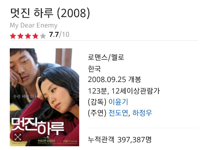 영화배우 하정우의 역대 필모그래피 | 인스티즈