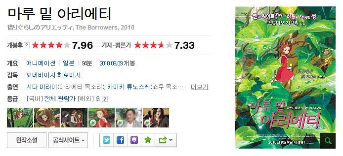 점수 짜기로 유명한 네이버 기자/평론가 평점에서 높은 평점 받은 영화 모음 | 인스티즈